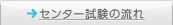 センター試験の流れ