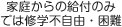 家庭からの給付のみでは修学不自由・困難