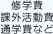 修学費 課外活動費 通学費など