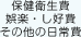 保険衛生費・娯楽・し好費・その他の日常費