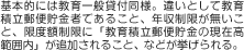 基本的には教育一般貸付同様。違いとして教育積立郵便貯金者であること、年収制限が無いこと、限度額制限に「教育積立郵便貯金の現在高範囲内」が追加されること、などが挙げられる。