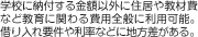 学校に納付する金額以外に住居や教材費など教育に関わる費用全般に利用可能。借り入れ要件や利率などに地方差がある。