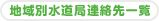 地域別水道局連絡先一覧