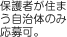 保護者が住まう自治体のみ応募可。