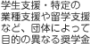学生支援・特定の業種支援や留学支援など、団体によって目的の異なる奨学金