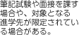 筆記試験や面接を課す場合や、対象となる進学先が限定されている場合がある。