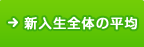 新入生全体
