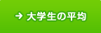 新入生全体