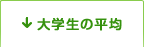 新入生全体