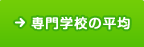新入生全体