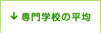 新入生全体