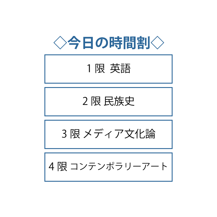 埼玉大学 一人暮らしの学生の一日スケジュール 学生マンション 学生賃貸なら学生ウォーカー