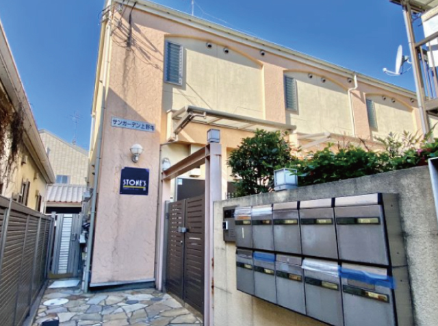 東急大井町線 上野毛駅 70,000円 写真
