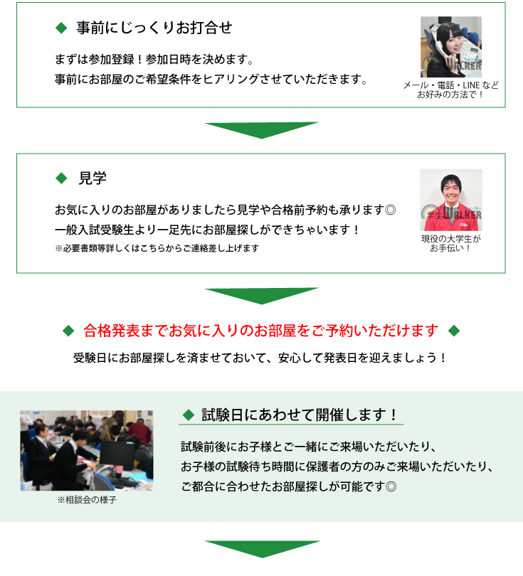 立正大学 品川 指定校推薦 お部屋探し相談会 学生マンション 学生賃貸なら学生ウォーカー