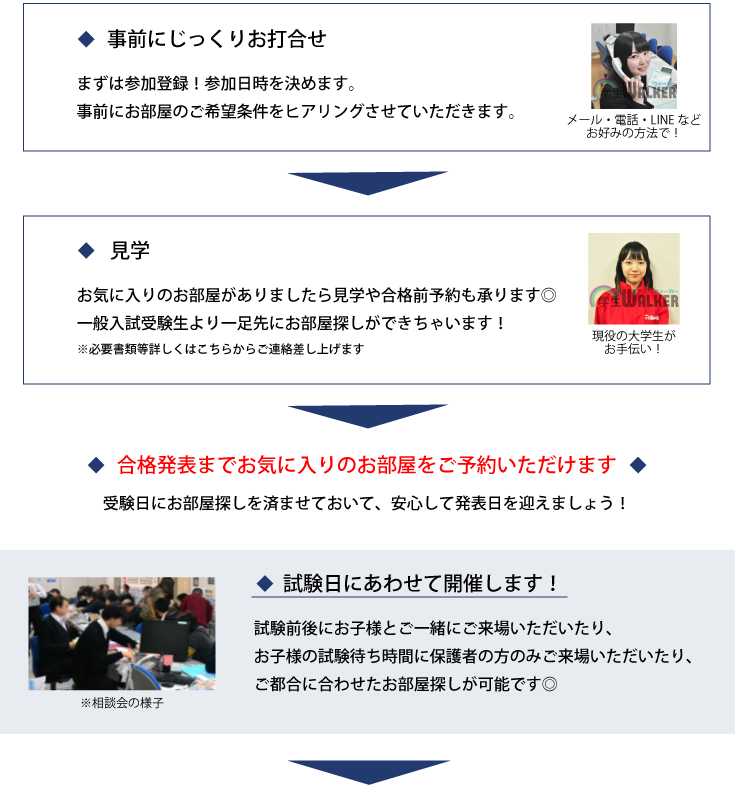 玉川大学 指定校推薦 お部屋探し相談会 学生マンション 学生賃貸なら学生ウォーカー