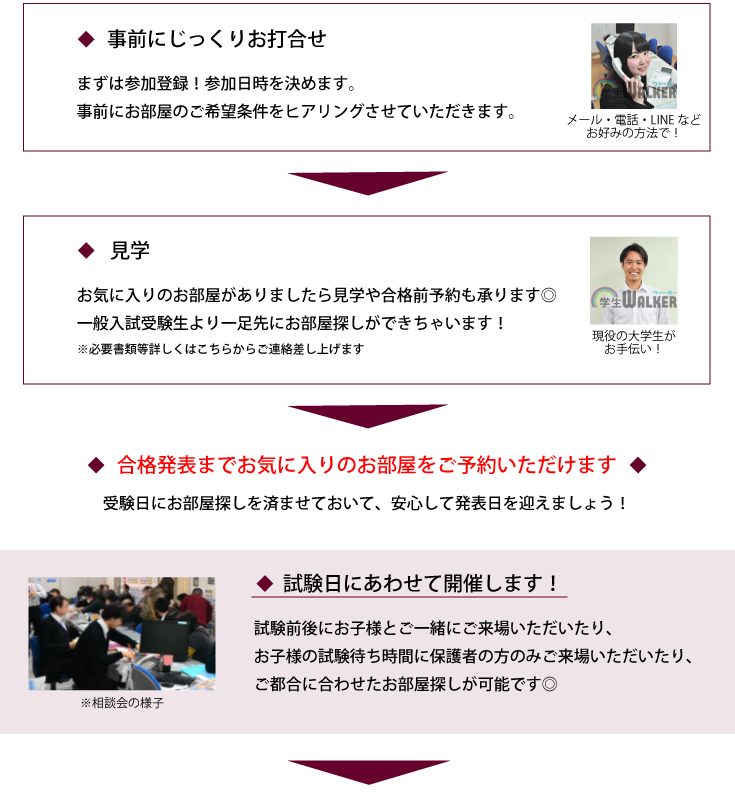 合格 日 東京 理科 大 発表