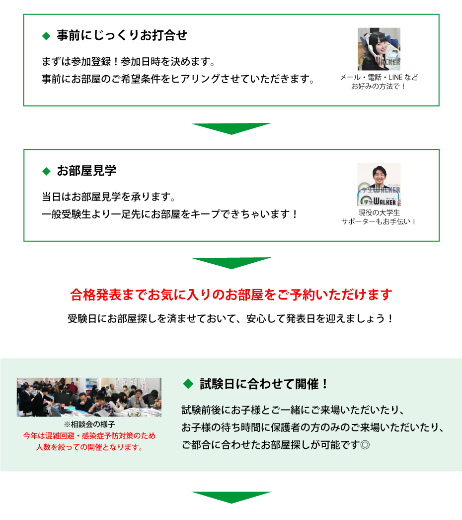 亜細亜大学 指定校推薦 お部屋探し相談会 学生マンション 学生賃貸なら学生ウォーカー 亜細亜大学 指定校推薦 お部屋探し相談会 学生マンション 学生賃貸なら学生ウォーカー