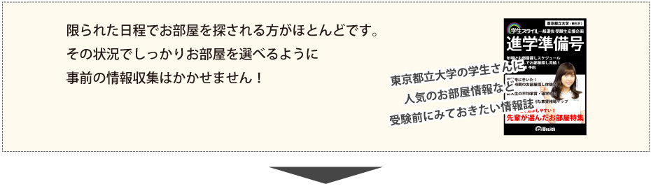 東京都立大学 お部屋探し相談会