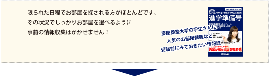 慶應義塾大学 お部屋探し相談会