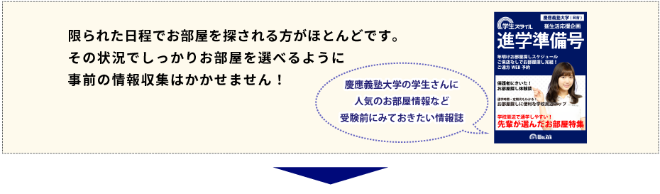慶應義塾大学 お部屋探し相談会