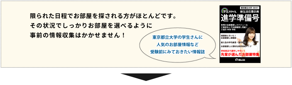 東京都立大学 お部屋探し相談会