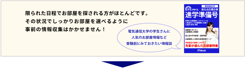 電気通信大学 お部屋探し相談会