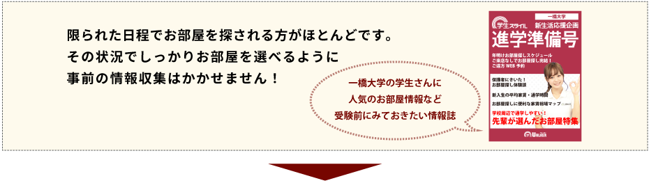 一橋大学 お部屋探し相談会