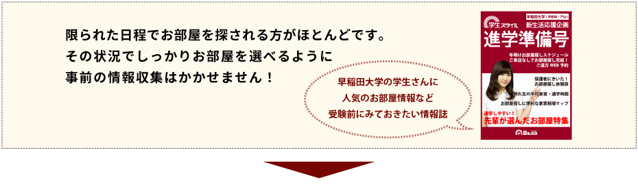 早稲田大学（早稲田キャンパス)　合格前お部屋探し相談会