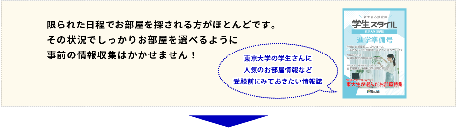東京大学 お部屋探し相談会