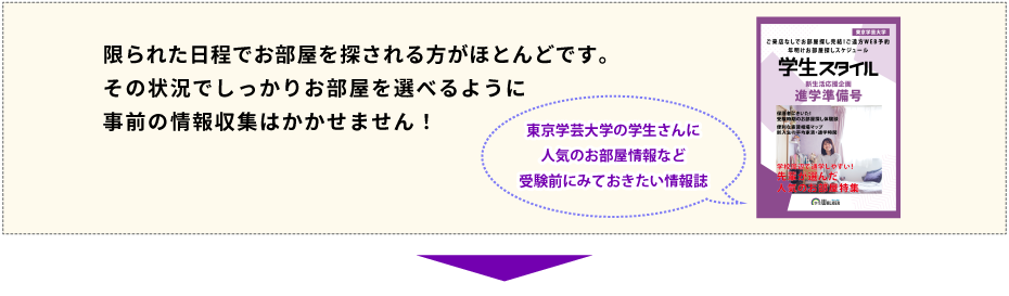 東京学芸大学 お部屋探し相談会