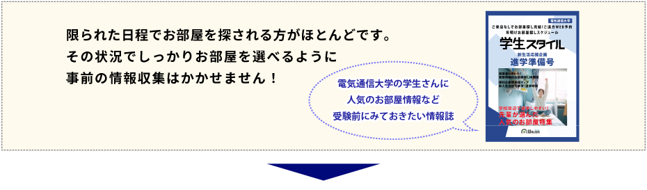 電気通信大学 お部屋探し相談会