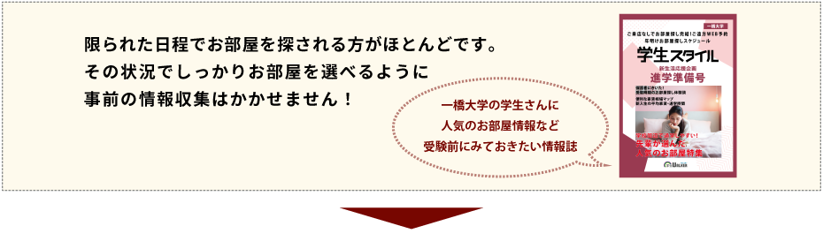 一橋大学 お部屋探し相談会
