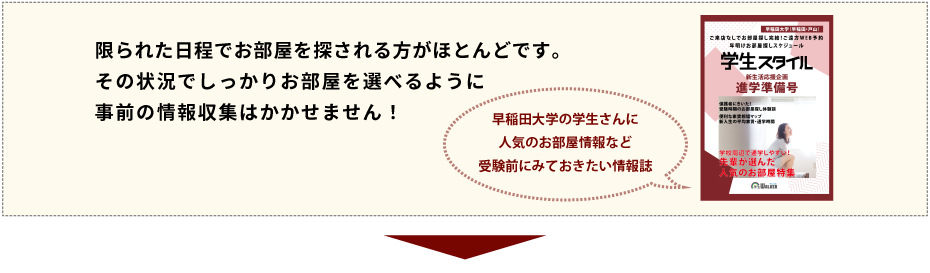 早稲田大学（早稲田キャンパス)　合格前お部屋探し相談会