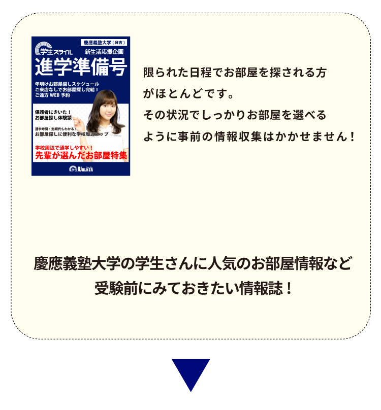 慶應義塾大学 お部屋探し相談会