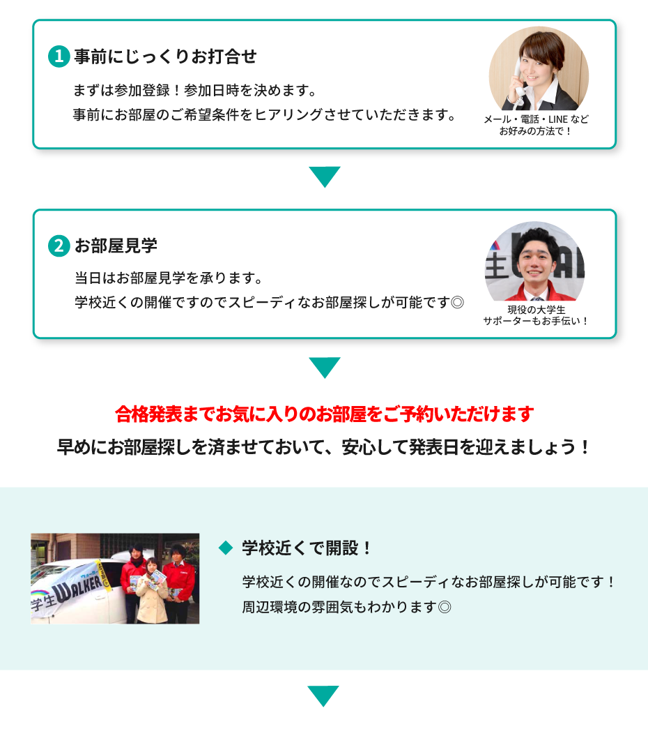 神奈川大学(横浜) 指定校推薦　現地お部屋探し見学会