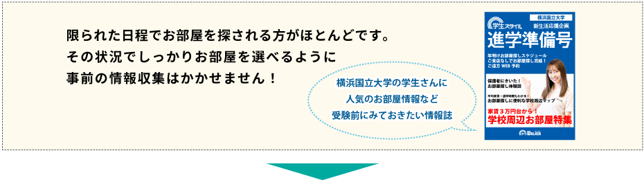 横浜国立大学 お部屋探し見学会