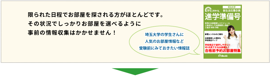 埼玉大学 お部屋探し見学会