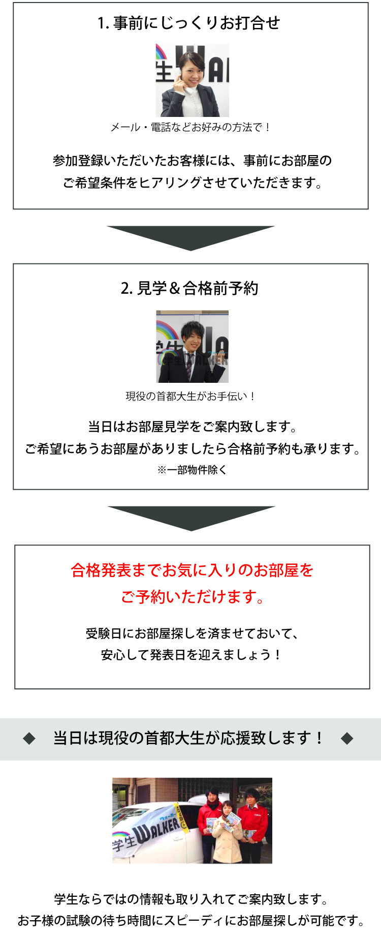 首都大学東京 合格前お部屋探し見学会 学生マンション 学生賃貸なら学生ウォーカー 首都大学東京 合格前お部屋探し見学会 学生マンション 学生賃貸なら学生ウォーカー