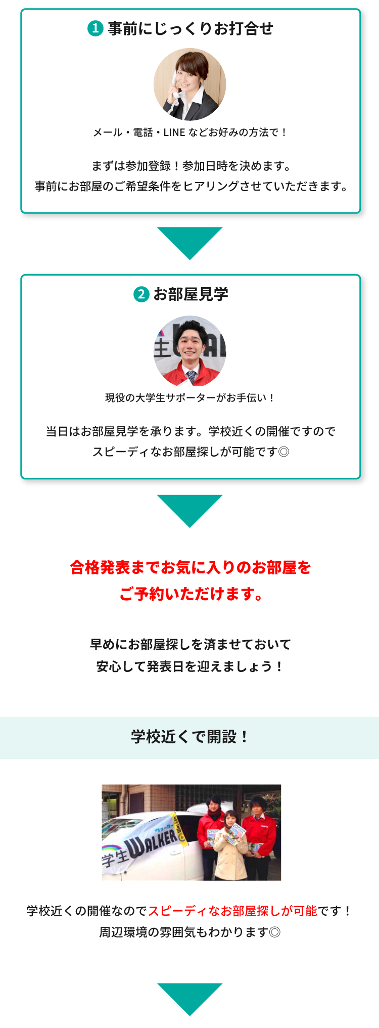 神奈川大学(横浜) 指定校推薦　現地お部屋探し見学会