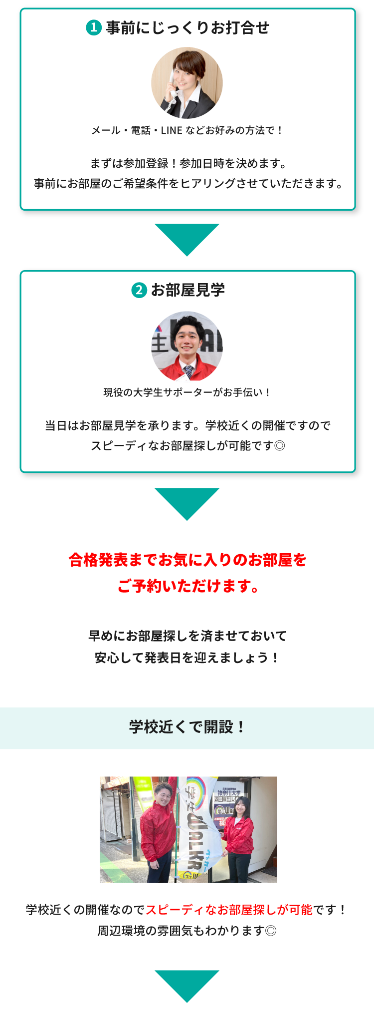 神奈川大学(横浜) 指定校推薦　現地お部屋探し見学会