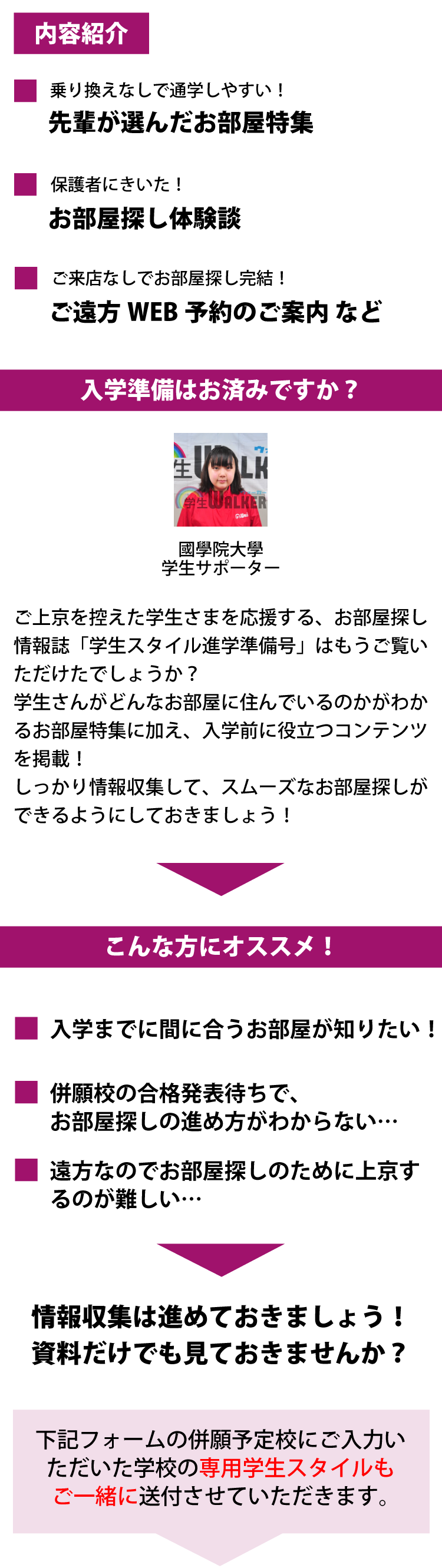 國學院大學 渋谷 入学直前 学生スタイル進学準備号 学生マンション 学生賃貸なら学生ウォーカー
