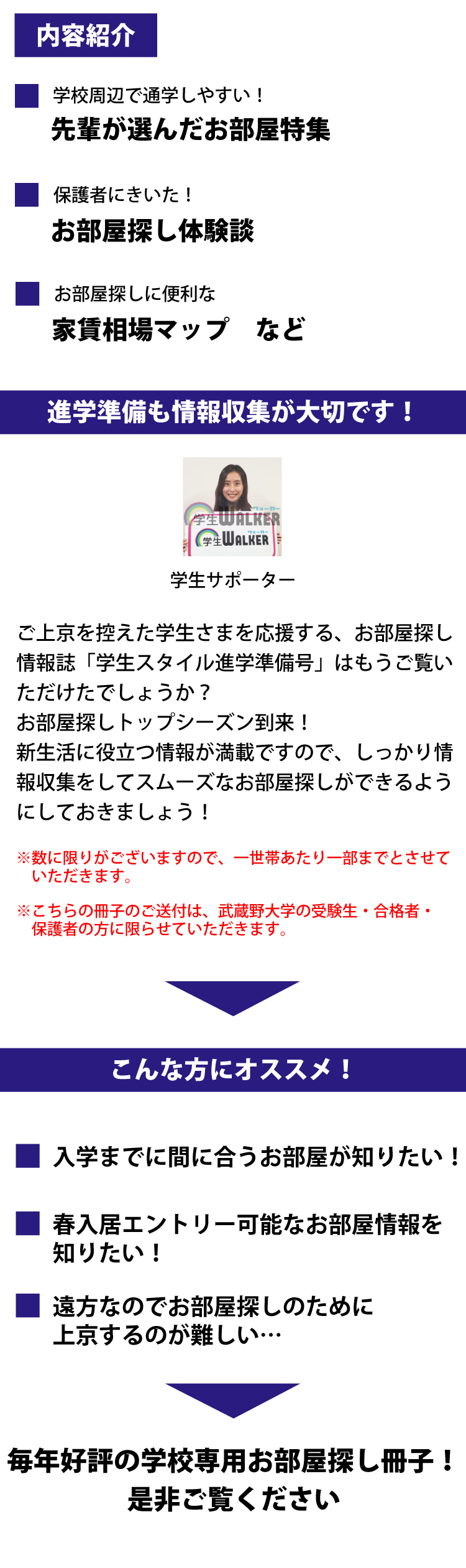 武蔵野大学（武蔵野）　学生スタイル進学準備号