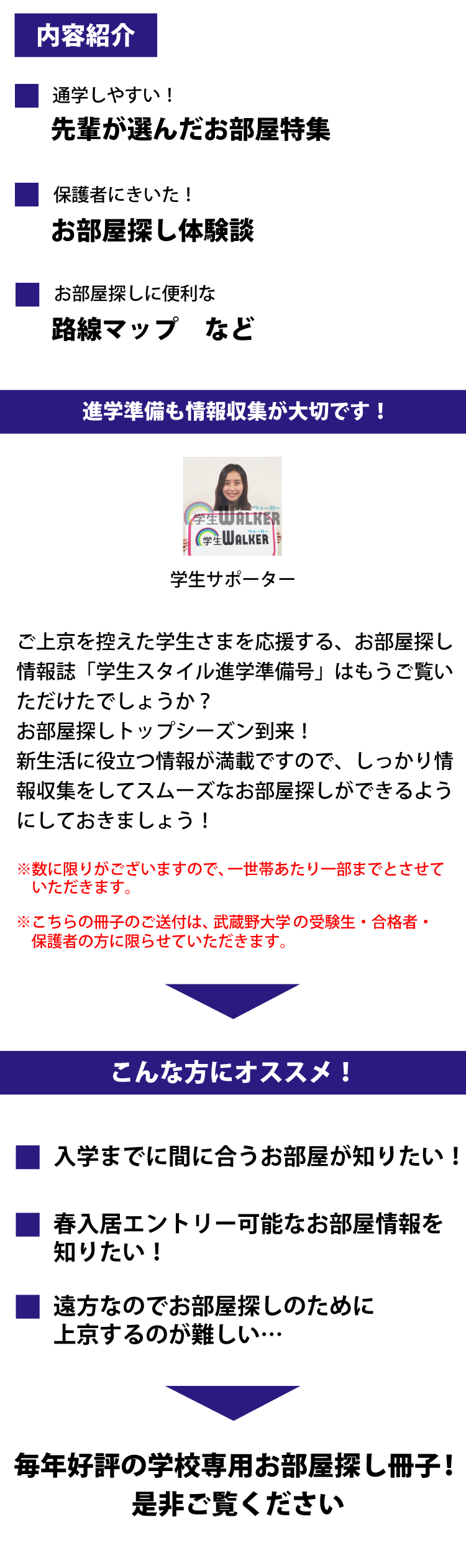 武蔵野大学(有明)　学生スタイル進学準備号