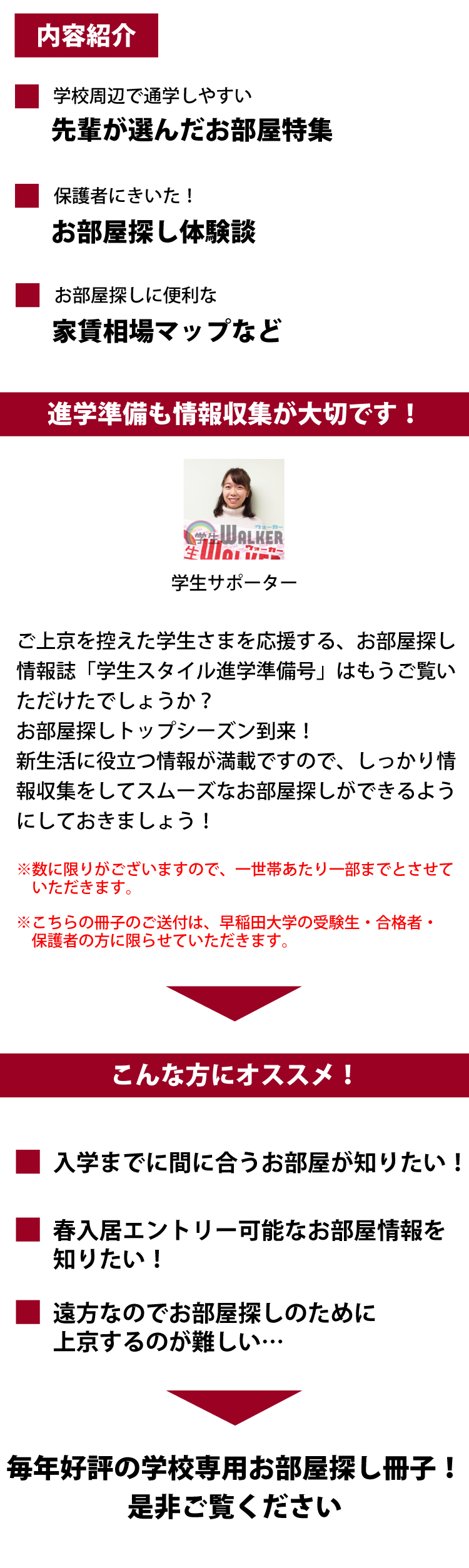 早稲田大学（早稲田）　学生スタイル進学準備号