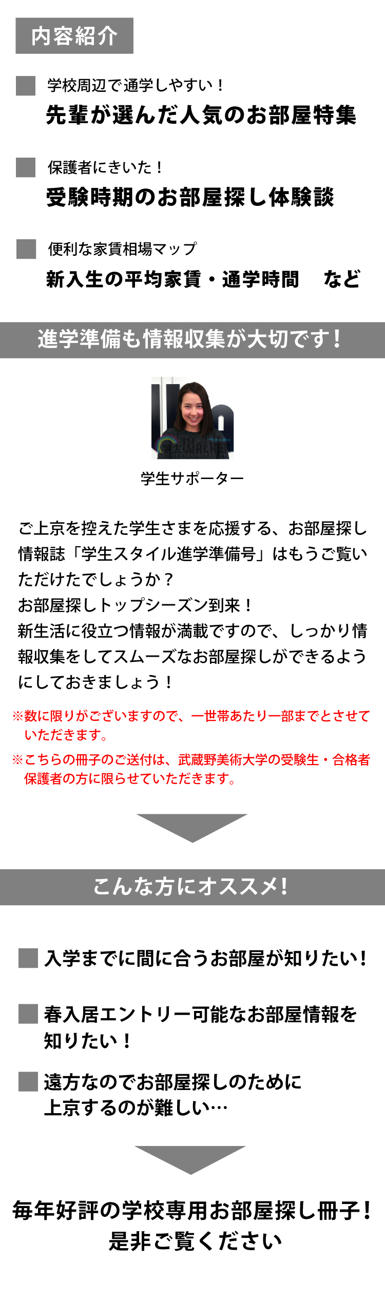 武蔵野美術大学　学生スタイル進学準備号