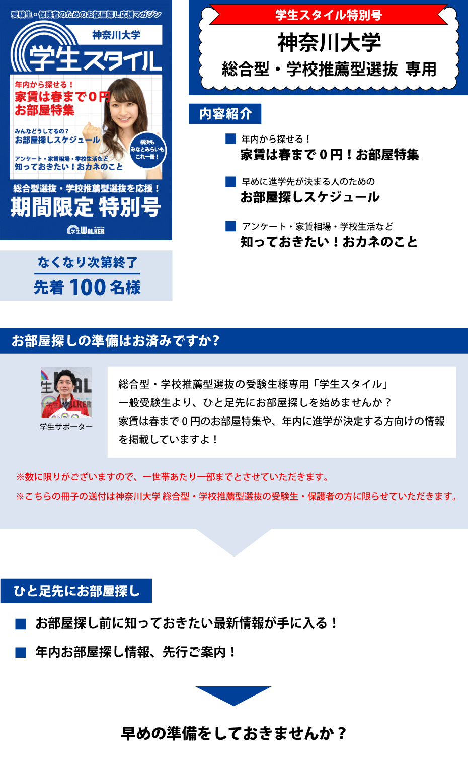 神奈川大学　総合型選抜・学校推薦型選抜 学生スタイル特別号