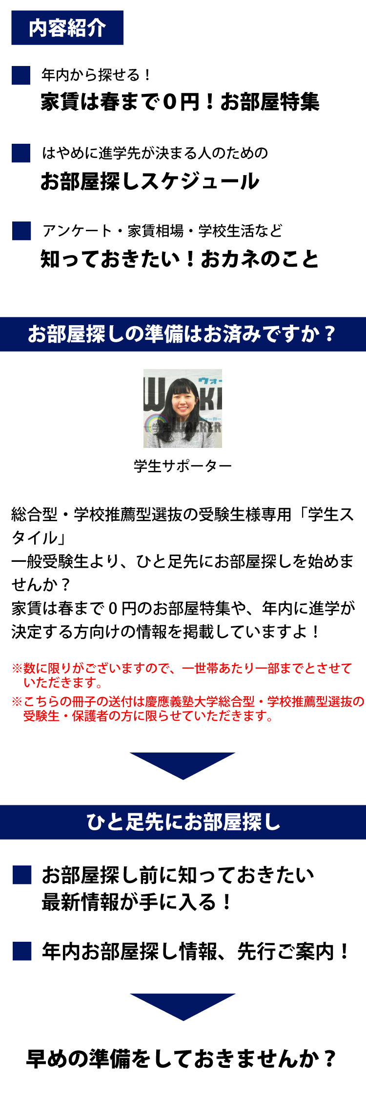 慶應義塾大学　総合型選抜・学校推薦型選抜 学生スタイル特別号