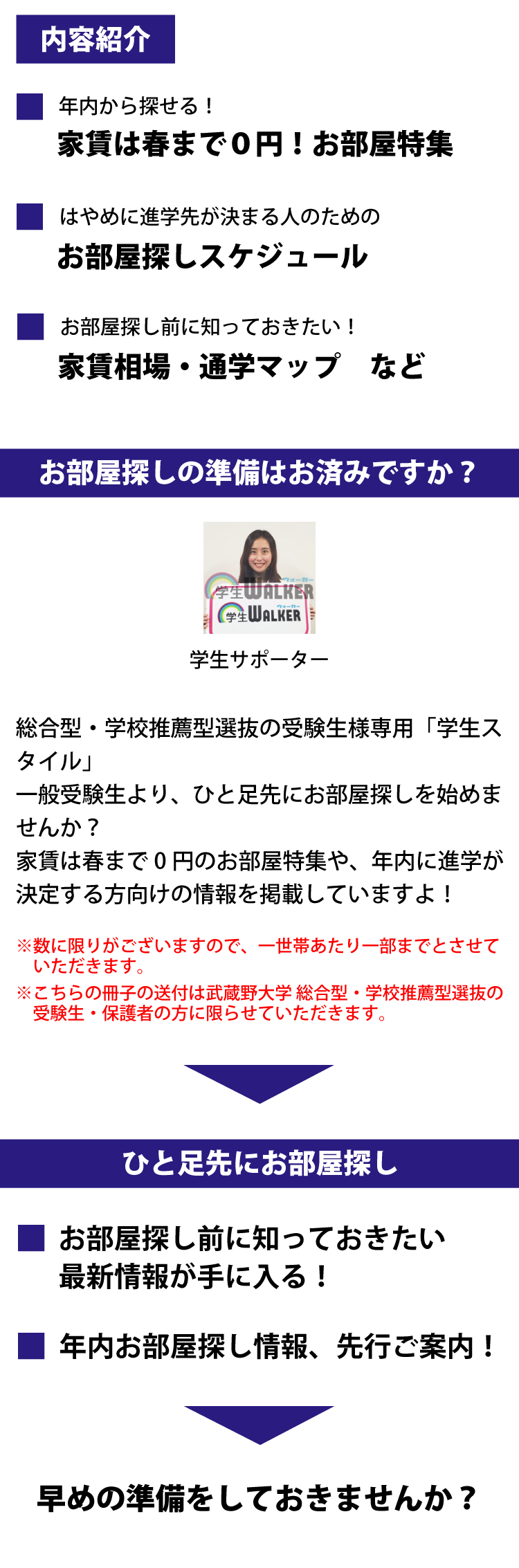 武蔵野大学　総合型選抜・学校推薦型選抜 学生スタイル特別号