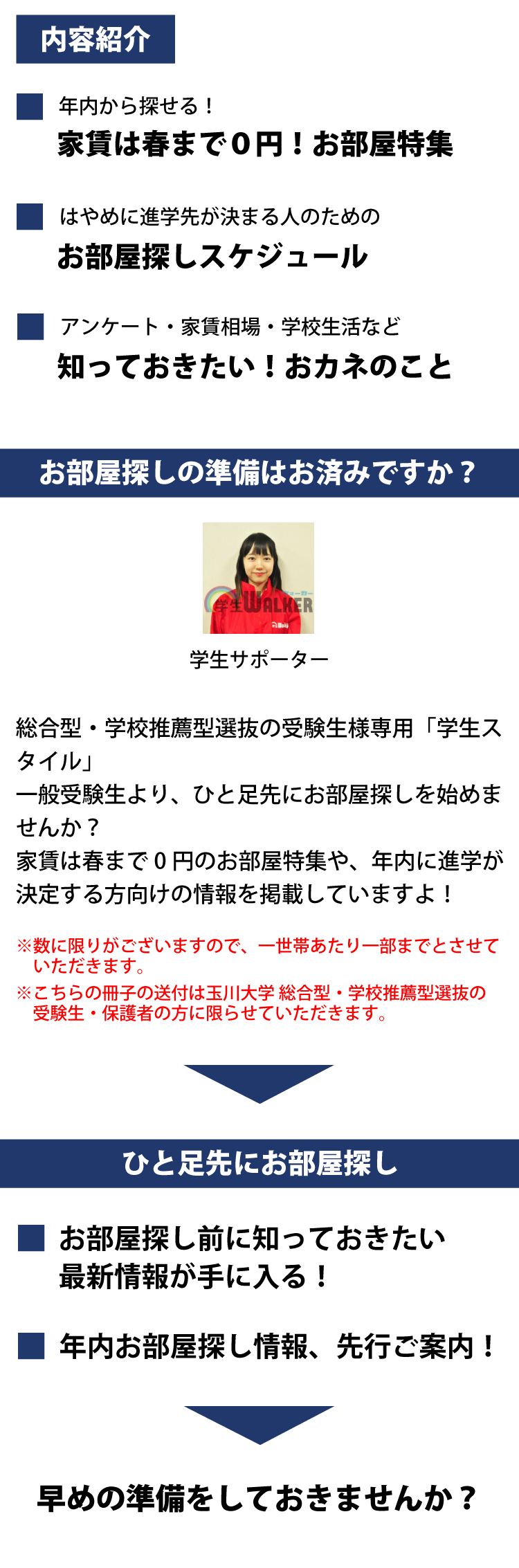 玉川大学　総合型選抜・学校推薦型選抜 学生スタイル特別号