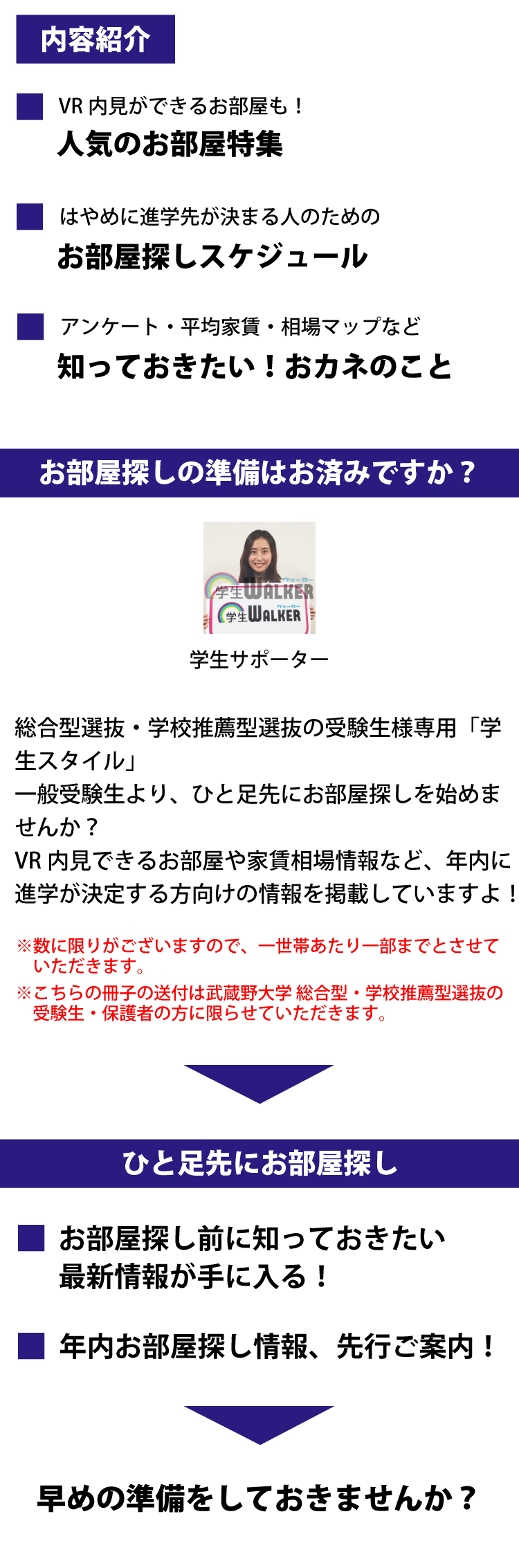 武蔵野大学　総合型選抜・学校推薦型選抜 学生スタイル特別号